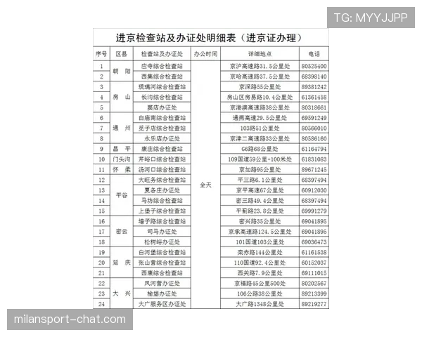 教练区规则拆解：教练行为界限和违规处罚标准详解
