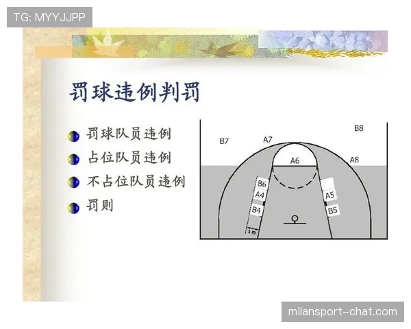 篮球规则全面解析：裁判判罚流程详解