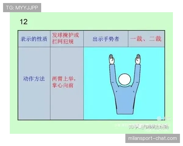 门将换人规则详解：换人时必须遵守的程序和判罚标准